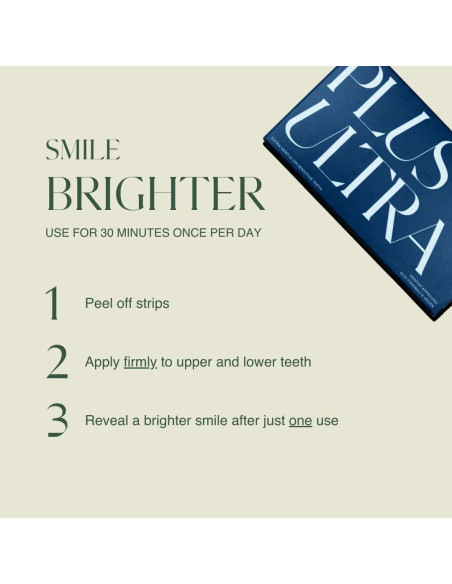 Tiras Blanqueadoras de Dientes Plus Ultra - 14 Días - Menta