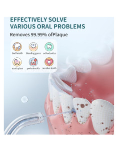 Irrigador Oral Inalámbrico NJJAETKSP 350ml 4 Modos IPX7 2
