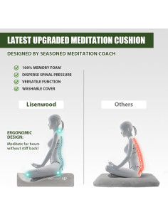 Cojín de Meditación Lisenwood Grande Espuma Firme Gris 63.5cm 2