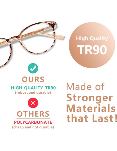 Gafas de Luz Azul OPTOFENDY para Mujeres TR90 Anti UV400