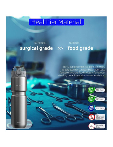 Botella de Agua Aislada MYFOREST 700ml Acero Quirúrgico
