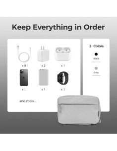 Organizador Electrónico Pack All PA-16113-1 Negro 20x13cm 2