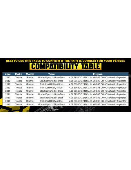 Catalizador EPA Escape del Noreste Toyota 4Runner 2010-2012