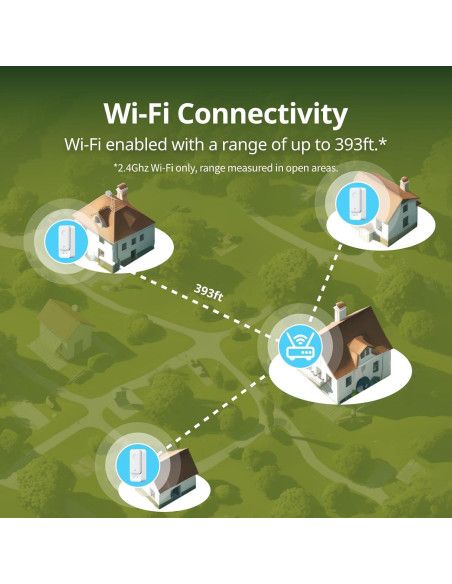 Detector de Fugas de Agua SwitchBot WiFi IP67, 100dB Detector de Fugas de Agua SwitchBot WiFi IP67, 100dB