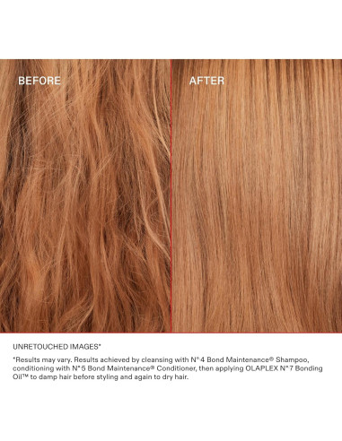 Kit de Lavado y Brillo Olaplex - Cuidado Capilar Completo