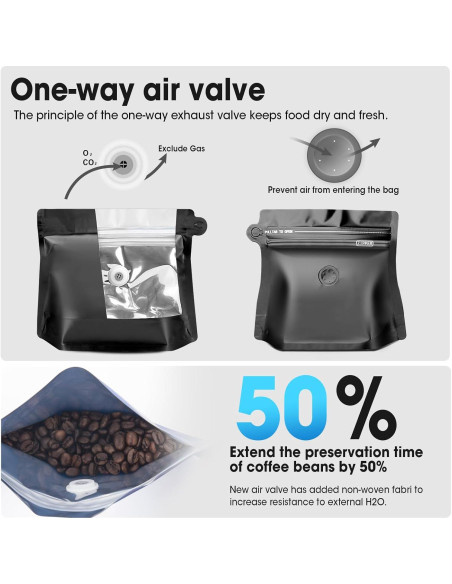 60 Bolsas de Café Ventiladas 8oz Renhe - Almacenamiento Alimentos