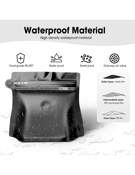 60 Bolsas de Café Ventiladas 8oz Renhe - Almacenamiento Alimentos