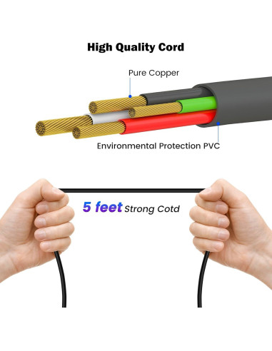 Adaptador de Corriente 15W para Amazon Echo Dot y Show