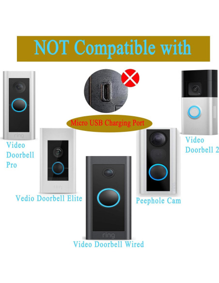 Cargador Solar 5W SANKABA para Timbre Ring 3/3 Plus/4 IP65