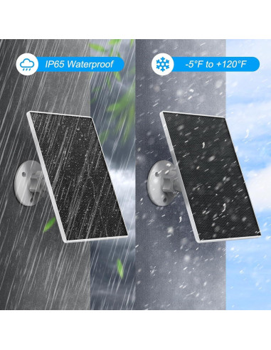 Cargador Solar 5W SANKABA para Timbre Ring 3/3 Plus/4 IP65