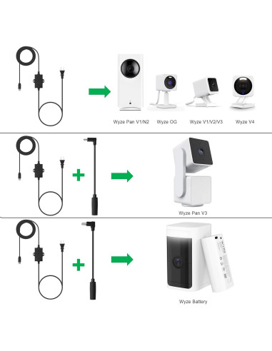 Adaptador de Poder Uogw 15m Impermeable para Wyze Cam