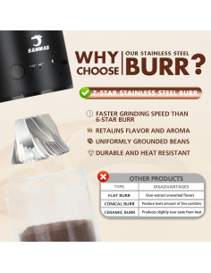 Molinillo de Café Eléctrico SANMAS 80 Ajustes Acero Inoxidable 2