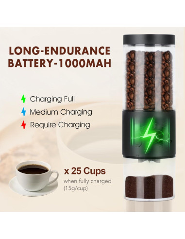 Molinillo de Café Eléctrico SANMAS 80 Ajustes Acero Inoxidable