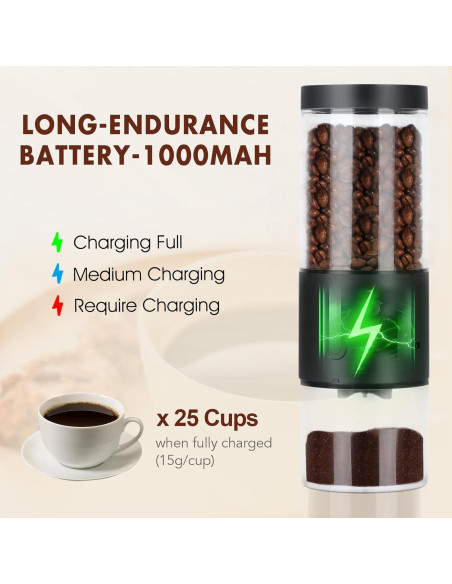 Molinillo de Café Eléctrico SANMAS 80 Ajustes Acero Inoxidable