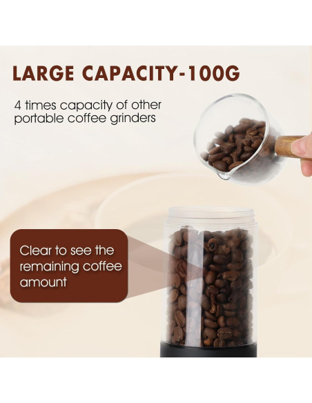 Molinillo de Café Eléctrico SANMAS 80 Ajustes Acero Inoxidable