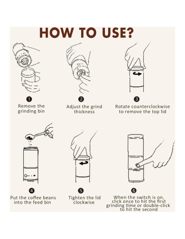 Molinillo de Café Eléctrico SANMAS 80 Ajustes Acero Inoxidable