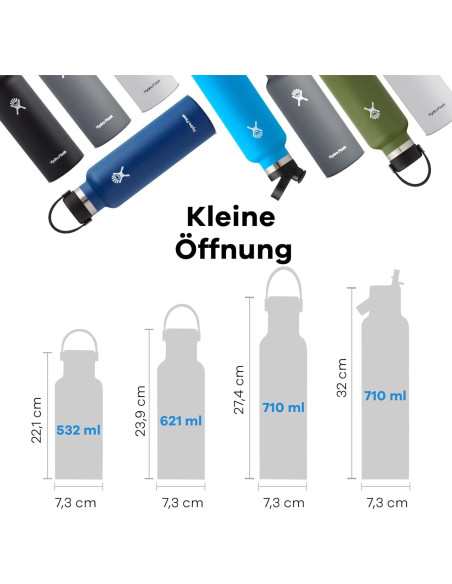 Botella de Agua Hydro Flask 621 ml Acero Inoxidable Seagrass