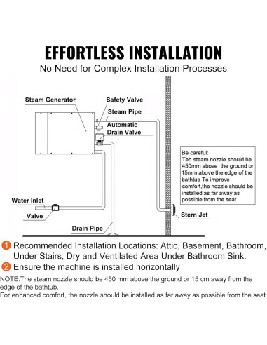 Generador de Vapor VEVOR 12kW con Control de Temperatura y Temporizador