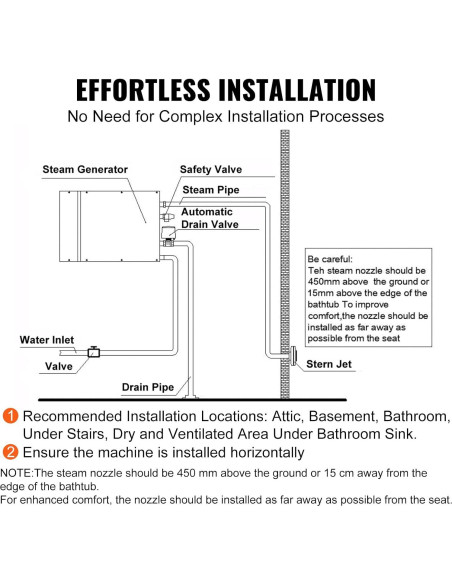 Generador de Vapor VEVOR 12kW con Control de Temperatura y Temporizador