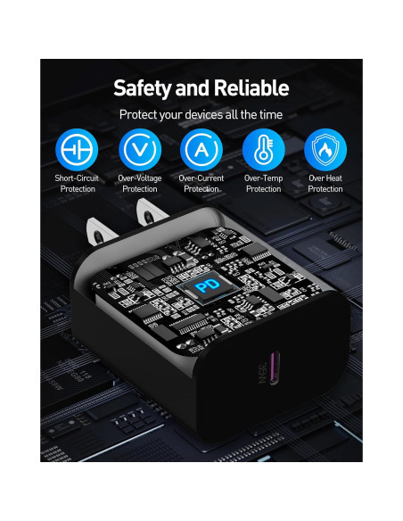 Cargador Rápido USB C 35W para iPhone 17 y iPad - 3FT