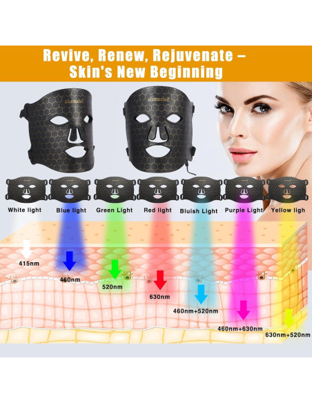 Máscara de Terapia de Luz LED Sahanula 7 Colores Recargable