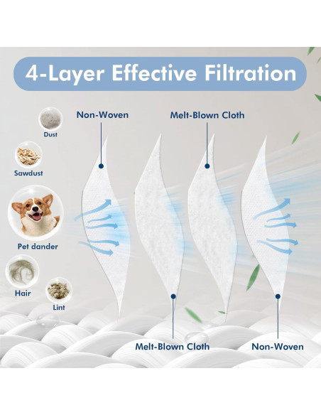 Paquete de 10 Bolsas de Polvo Yonice D10 Plus 4.0L para Aspiradora