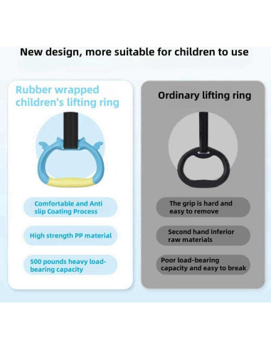 Anillas de Gimnasia GDLPZM para Niños con Correa Ajustable