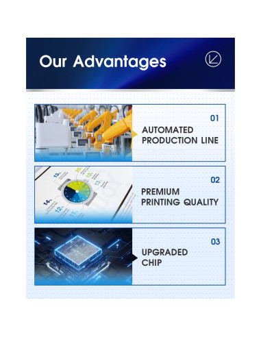 Cartuchos de Tóner LLAOLLAO TN830XL para Brother - 4 Negro