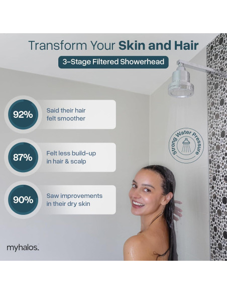 Filtro de Ducha MyHalos para Agua Dura - Alta Presión, Negro