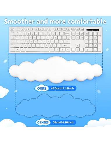 Reposamuñecas de Teclado VAIPI Nube 43.18 cm Antideslizante