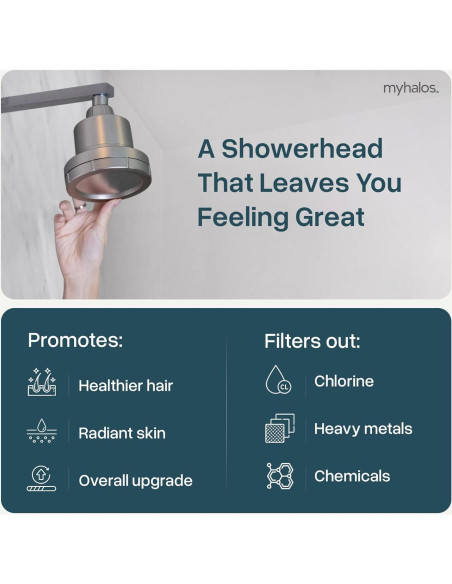 Filtro de Ducha MyHalos para Agua Dura - Alta Presión, Negro