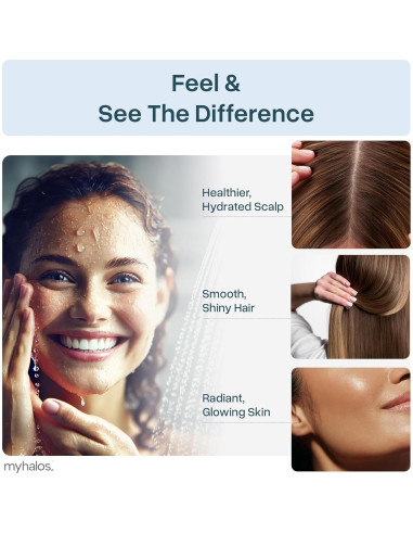 Filtro de Ducha MyHalos para Agua Dura - Alta Presión, Negro