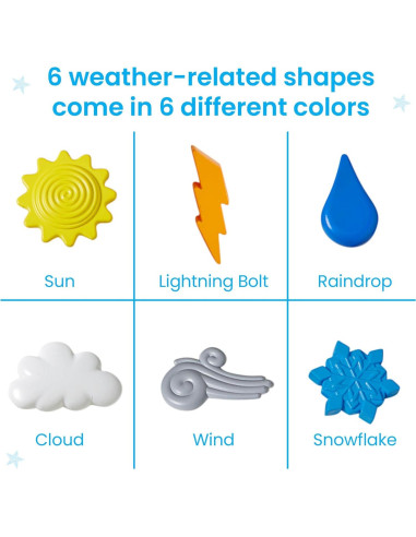 Contadores del Clima Hand2mind - Juguete Educativo Multicolor