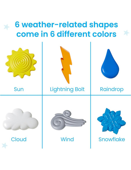 Contadores del Clima Hand2mind - Juguete Educativo Multicolor