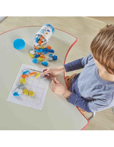 Contadores del Clima Hand2mind - Juguete Educativo Multicolor