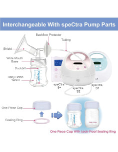 Kit de Piezas de Bomba Maymom para Spectra S1/S2 - Flange 28mm 2