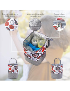 Bolsa enfriadora GOGOSO para biberones - Aislante 4 biberones 2