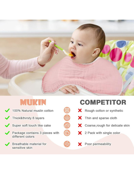 Paños de Eructo MUKIN para Bebés 6 Piezas Ultra Suaves 50x25 cm Paños de Eructo MUKIN para Bebés 6 Piezas Ultra Suaves 50x25 cm