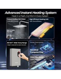 Calentador de Agua Eléctrico FOGATTI 14kW Sin Tanque 12.5 LPM 2