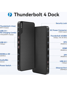 Dock Thunderbolt 4 MOKiN 16 Puertos Triple Pantalla 4K 150W 2