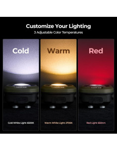 Luz de Trabajo Recargable BougeRV AL05 PRO 1500LM LED Magnética 2