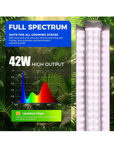 Lámpara LED de Crecimiento Barrina 4FT Espectro Completo 252W