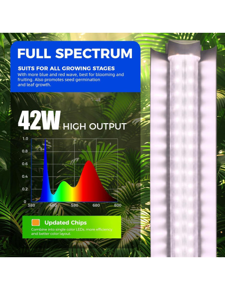 Lámpara LED de Crecimiento Barrina 4FT Espectro Completo 252W