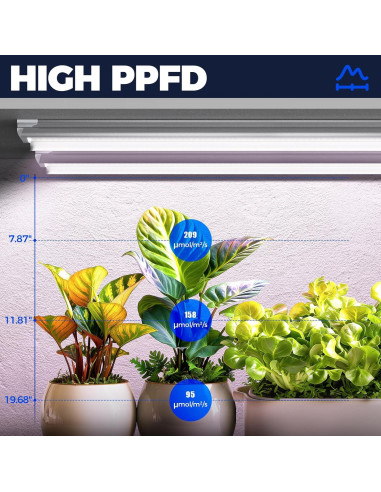 Lámpara LED de Crecimiento Barrina 4FT Espectro Completo 252W