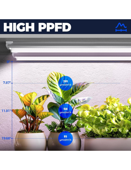 Lámpara LED de Crecimiento Barrina 4FT Espectro Completo 252W