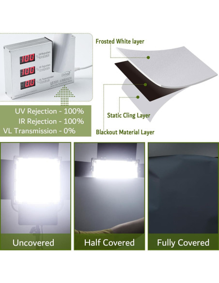 Película Blackout Blanca VELIMAX 45x200cm 100% Bloqueo Luz