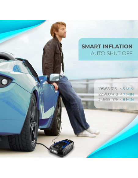 Compresor de Aire Portátil GERCHWAY TIPAC 12V - Inflador Digital 35L/min