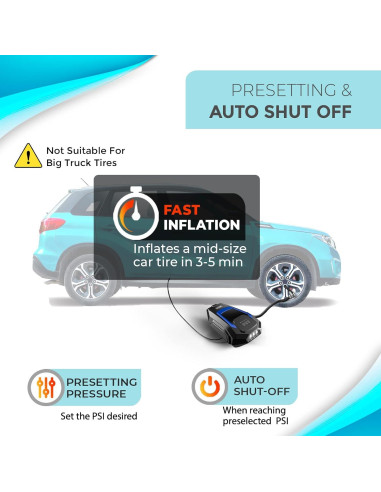 Compresor de Aire Portátil GERCHWAY TIPAC 12V - Inflador Digital 35L/min