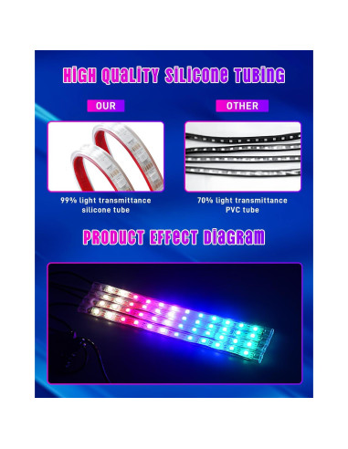 Luces LED RGB para Coche StoneBanks RGB-01, 72 LEDs