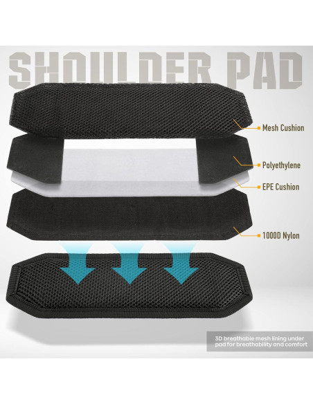 Correa de Hombro WYNEX con Almohadilla Desmontable 5 cm Negra